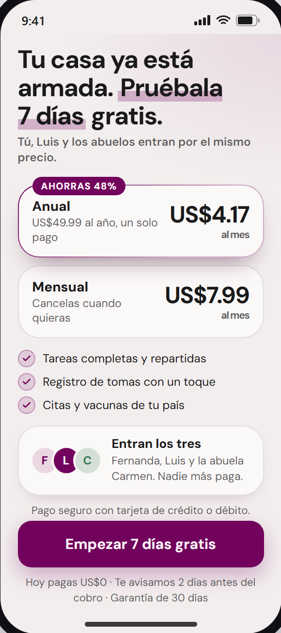 Elección de plan