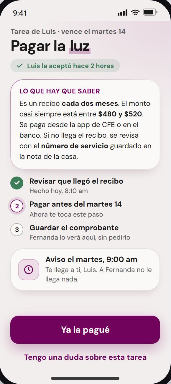 Una tarea repartida